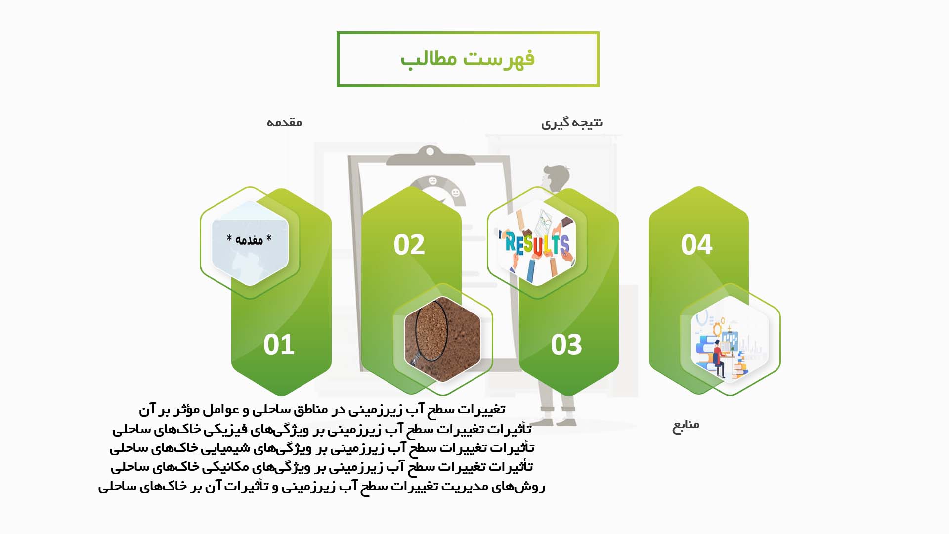 پاورپوینت در مورد تاثیر تغییرات سطح آب زیرزمینی بر خواص مکانیکی خاک‌های ساحلی